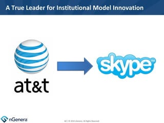 A True Leader for Institutional Model Innovation  | © 2010 nGenera. All Rights Reserved. 