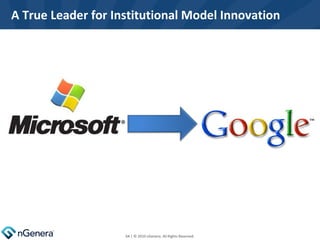 A True Leader for Institutional Model Innovation  | © 2010 nGenera. All Rights Reserved. 