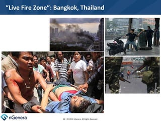 “ Live Fire Zone”: Bangkok, Thailand  | © 2010 nGenera. All Rights Reserved. 