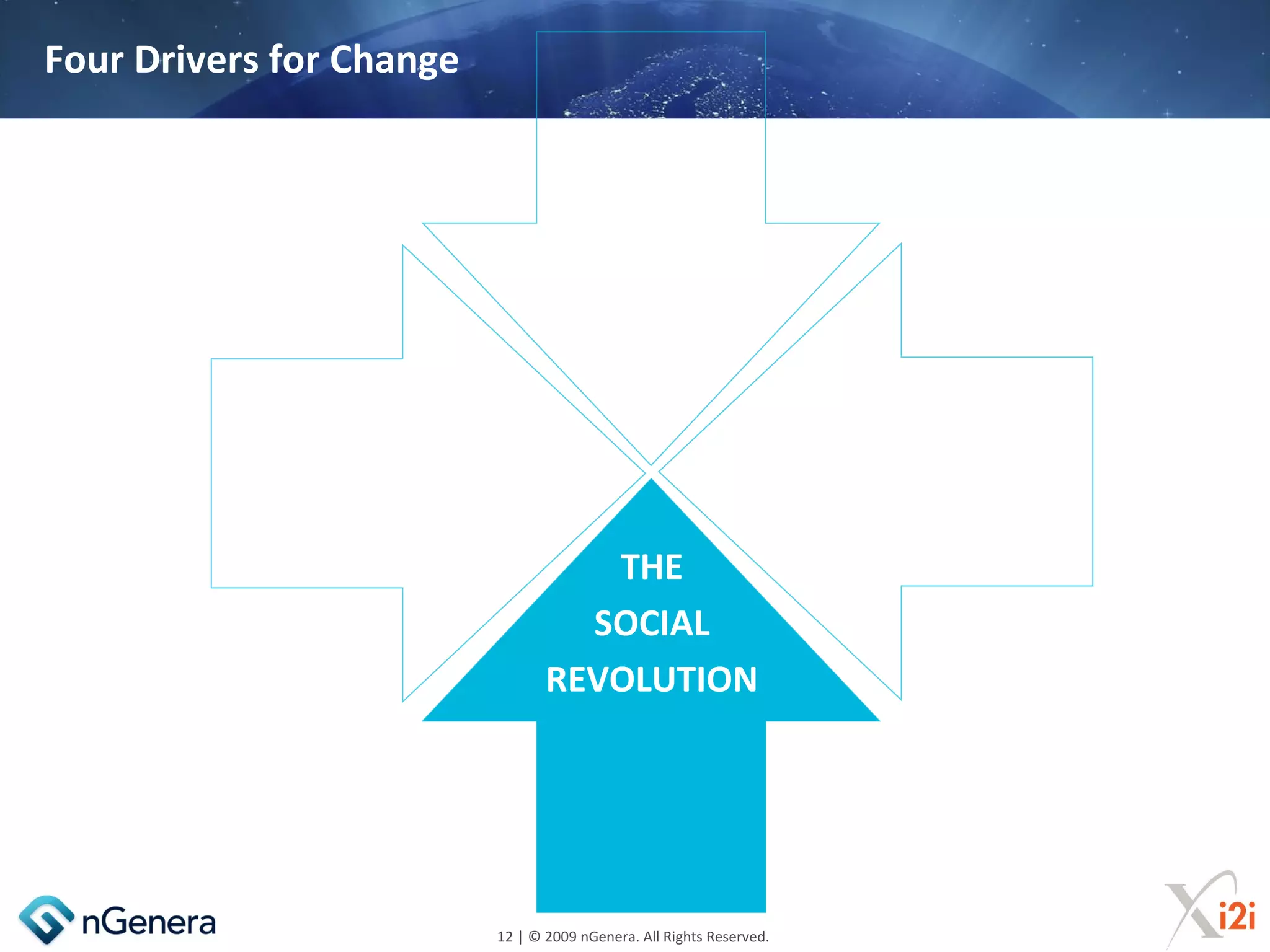 Four Drivers for Change




                                       WEB 2.0


                                                              THE
                                                              NET
                                                              GENERATION
                                    THE
                                   SOCIAL
                                 REVOLUTION




                          12 | © 2009 nGenera. All Rights Reserved.
 