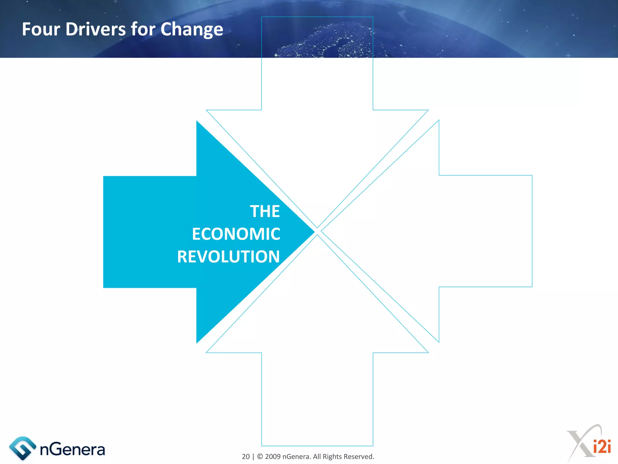 Four Drivers for Change



                                       WEB 2.0



                        THE                                   THE
                  ECONOMIC                                    NET
                 REVOLUTION                                   GENERATION
                                    THE
                                   SOCIAL
                                 REVOLUTION




                          20 | © 2009 nGenera. All Rights Reserved.
 