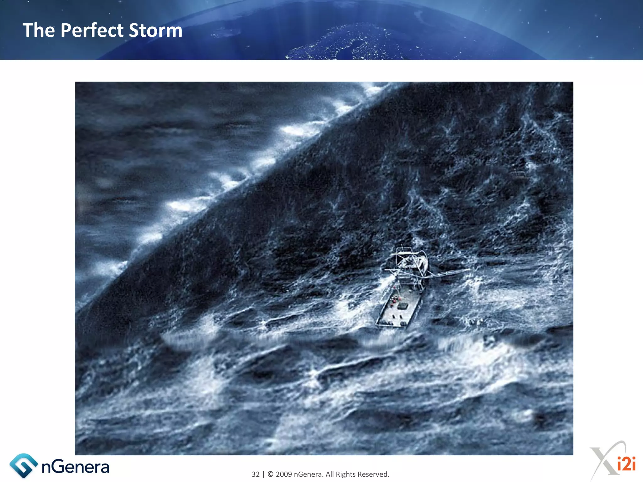 The Perfect Storm




                    32 | © 2009 nGenera. All Rights Reserved.
 