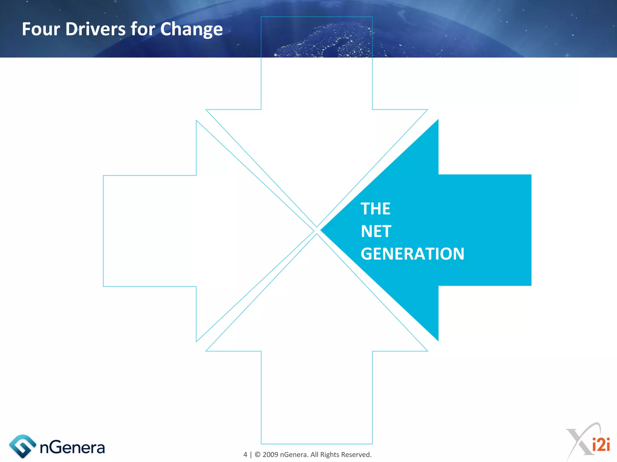Four Drivers for Change




                                      WEB 2.0


                                                              THE
                                                              NET
                                                              GENERATION




                          4 | © 2009 nGenera. All Rights Reserved.
 