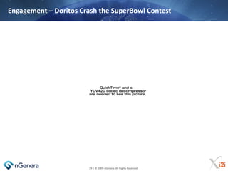 Engagement – Doritos Crash the SuperBowl Contest




                            QuickTimeª and a
                       Y...