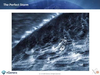 The Perfect Storm




                    32 | © 2009 nGenera. All Rights Reserved.
 