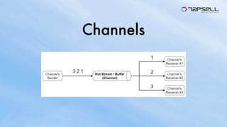 Coroutines Flow & Channels Workshop Slides | PDF