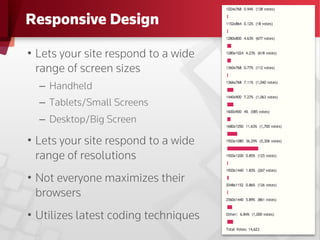 Responsive Design

•  Lets your site respond to a wide
   range of screen sizes
  –  Handheld
  –  Tablets/Small Screens
  –  Desktop/Big Screen

•  Lets your site respond to a wide
   range of resolutions
•  Not everyone maximizes their
   browsers
•  Utilizes latest coding techniques
 