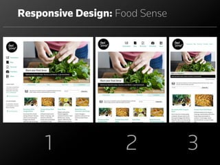 Responsive Design: Food Sense




     1              2           3
 