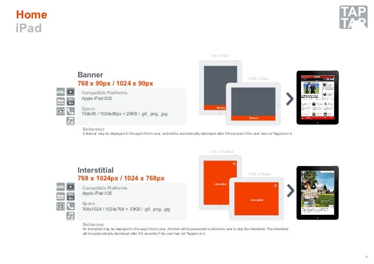 Taptap Mobile Ad Formats 2012