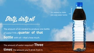 Dirty, dirty oil
The	
  amount	
  of	
  oil	
  needed	
  to	
  produce	
  one	
  bo-le	
  
of	
  water?	
  Fill	
  a	
  quarter of that
bottle with	
  oil	
  –	
  that’s	
  how	
  much.
The	
  amount	
  of	
  water	
  required?	
  Three
times the	
  amount	
  you’ll	
  drink	
  from	
  it.
Oil needed to make
one wee water bottle
 