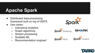 Apache Spark
● Distributed data-processing
framework built on top of HDFS
● Use cases:
○ Interactive analytics
○ Graph algorithms
○ Stream processing
○ Scalable ML
○ Recommendation engines!
 