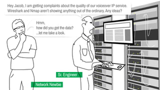 Sr.Engineer
NetworkNewbie
Hmm,
howdidyougetthedata?
...letmetakealook.
HeyJacob,Iamgettingcomplaintsaboutthequalityofourvo...