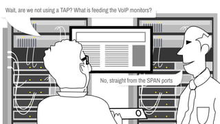 Wait,arewenotusingaTAP?WhatisfeedingtheVoIPmonitors?
No,straightfromtheSPANports
 
