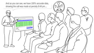 Andasyoucansee,wehave100%accuratedata,
showingthecallwasmadeatpercisly8:49pm....
 