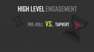 HIGH LEVEL ENGAGEMENT

   PRE-ROLL   VS.   TAPVERT
 