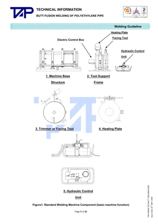 TECHNICAL INFORMATION
BUTT-FUSION WELDING OF POLYETHYLENE PIPE

Quality Management Systems

Q001

Cert. No. NQ767/04

005

Cert. No. TH04/0500

Welding Guideline
Heating Plate

Facing Tool

Electric Control Box

Hydraulic Control
Unit

1. Machine Base
Structure

2. Tool Support
Frame

4. Heating Plate

5. Hydraulic Control
Unit
Figure1. Standard Welding Machine Component (basic machine function)
Page 5 of 22

TAP-352802-TEC-BUTT WELDING-52R2
th
Issue Date 25 MAY 2009

3. Trimmer or Facing Tool

 