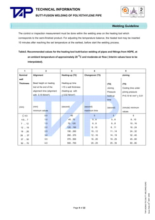 TECHNICAL INFORMATION
BUTT-FUSION WELDING OF POLYETHYLENE PIPE

Quality Management Systems

Q001

Cert. No. NQ767/04

005

Cert. No. TH04/0500

Welding Guideline
The control or inspection measurement must be done within the welding area on the heating tool which
corresponds to the semi-finished product. For adjusting the temperature balance, the heated tool may be inserted
10 minutes after reaching the set temperature at the earliest, before start the welding process.
Table3. Recommended values for the heating tool butt-fusion welding of pipes and fittings from HDPE, at
an ambient temperature of approximately 20 C and moderate air flow ( Interim values have to be
interpolated).

(mm)
≤ 4.5
4.5… 7
7 … 12
12 … 19
19 …26
26 … 37
37 … 50
50 … 70

2
Alignment

3
Heating-up (T2)

Bead height on heating
tool at the end of the
alignment time (alignment
with 0.15 N/mm²)

Heating-up time
=10 x wall thickness
(heating-up with
< 0.02 N/mm²)

(mm)
minimum values

(second)

0.5
1.0
1.5
2.0
2.5
3.0
3.5
4.0

4
Changeover (T3)

5
Joining
(T4)
Joining
Pressure
build-up
time

(second)
maximum time

45
45…70
70…120
120…190
190…260
260…370
370…500
500…700

Page 8 of 22

5
5…6
6…8
8…10
10…12
12…16
16…20
20…25

(T5)
Cooling time under
joining pressure
P=0.15 N/ mm² + 0.01

(second)

(minute) minimum
values
6
6…10
10…16
16…24
24…32
32…45
45…60
60…80

5
5…6
6…8
8…11
11…14
14…19
19…25
25…35

TAP-352802-TEC-BUTT WELDING-52R2
th
Issue Date 25 MAY 2009

1
Nominal
wall
Thickness

 