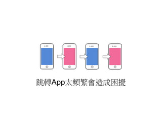 跳轉App太頻繁會造成困擾

 