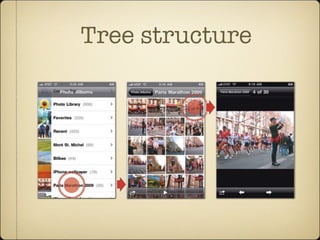 Tree structure
Facebook (top) uses icons in its main screen to represent the app’s primary features.The built-in Photos app (bottom)
uses thumbnail images to represent individual photos in the album view.
Tree Structure: Let 1,000 Screens Bloom 113
 