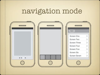 navigation mode
The three navigation models each have signature design silhouettes. From left to right: flat pages, tab bar, and tree
structure.
www.it-ebooks.info
 