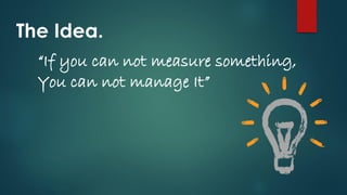 “If you can not measure something,
You can not manage It”
The Idea.
 