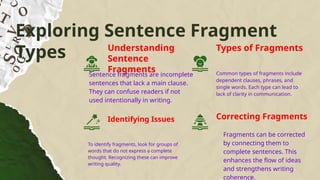 Taqdimot_Mavzu_Grammatical_Structure_of_the_Language.pptx