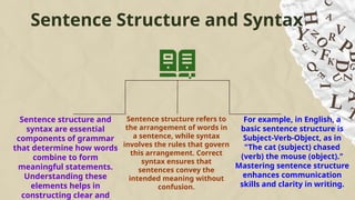 Taqdimot_Mavzu_Grammatical_Structure_of_the_Language.pptx