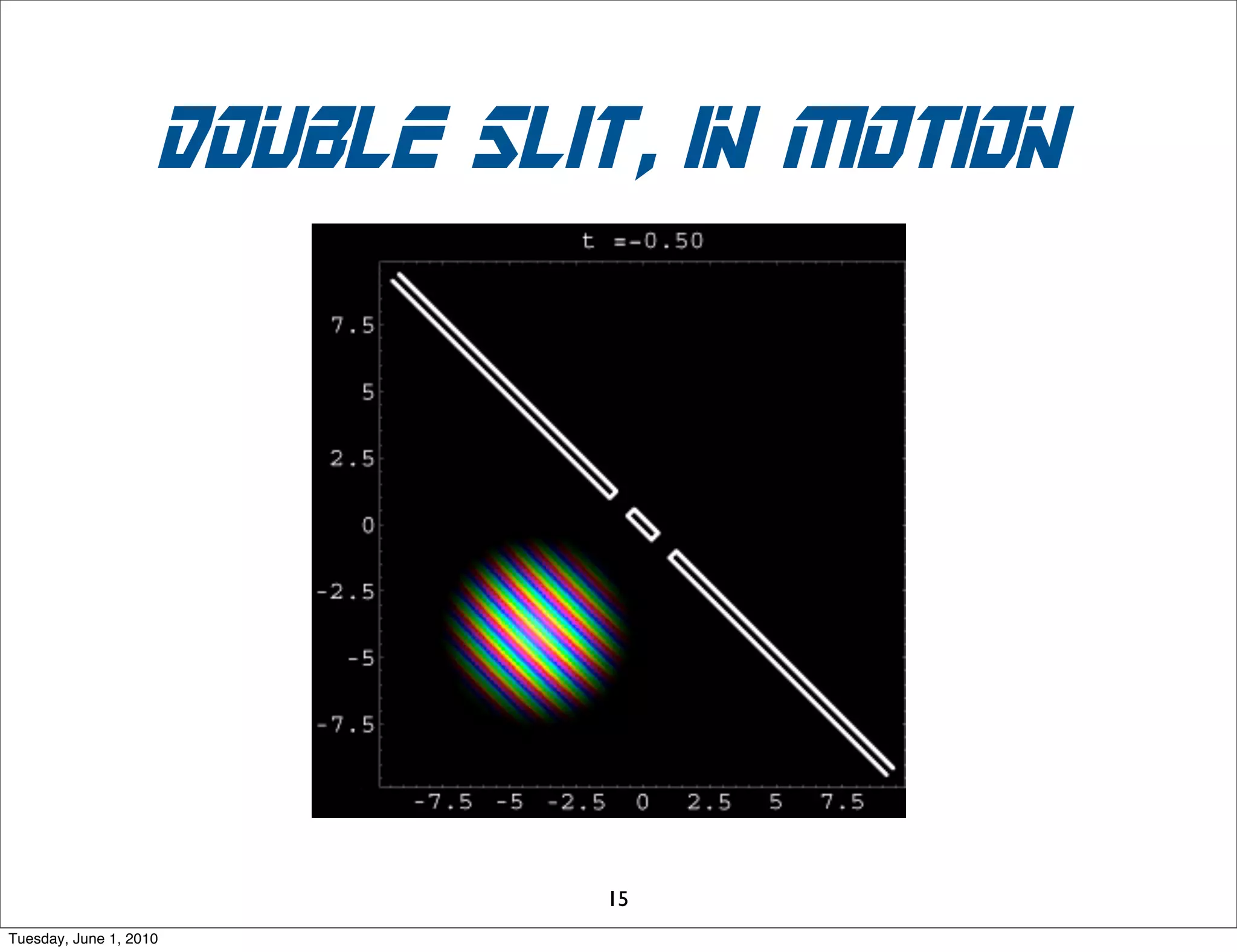 path integrals




Sunday, November 29, 2009
 