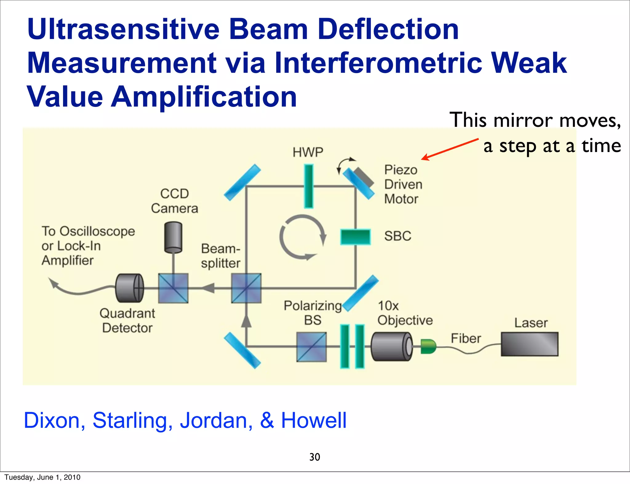 pauli exclusion principle




Sunday, November 29, 2009
 