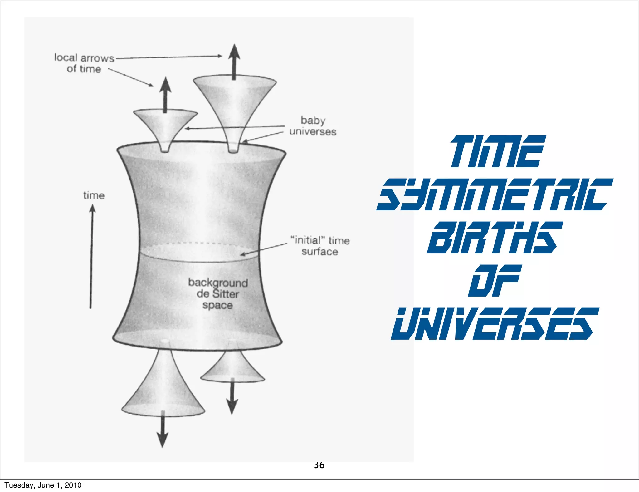 thanks!
               • Miriam Kelly
               • Jonathan Smith
               • Ferne Welch
               • Graham & Gaylord Ashmead
               • Linda Kalb
               • Stewart Personick
               • Fred Herz
               • Host of quasi-willing ears
Sunday, November 29, 2009
 