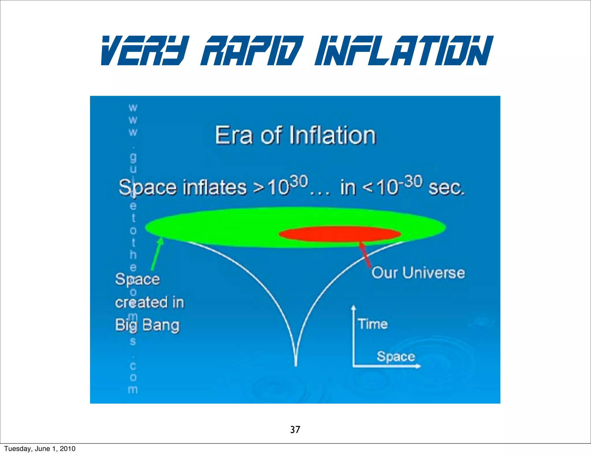 • The End of Time - Julian Barbour
                     • Time Travel in Einstein’s Universe - J.
                            Richard Gott
                     • Physics of the Impossible - Michio Kaku
                     • Time Traveler - Ronald L. Mallett
                     • Time’s Arrow & Archimedes’ Point - Huw
                            Price
                     • Timeless Reality - Victor J. Stenger
                     • The New Time Travelers - David Toomey
Sunday, November 29, 2009
 