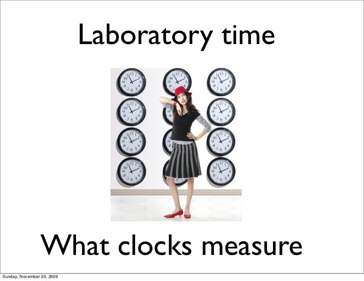 Time & Quantum Mechanics