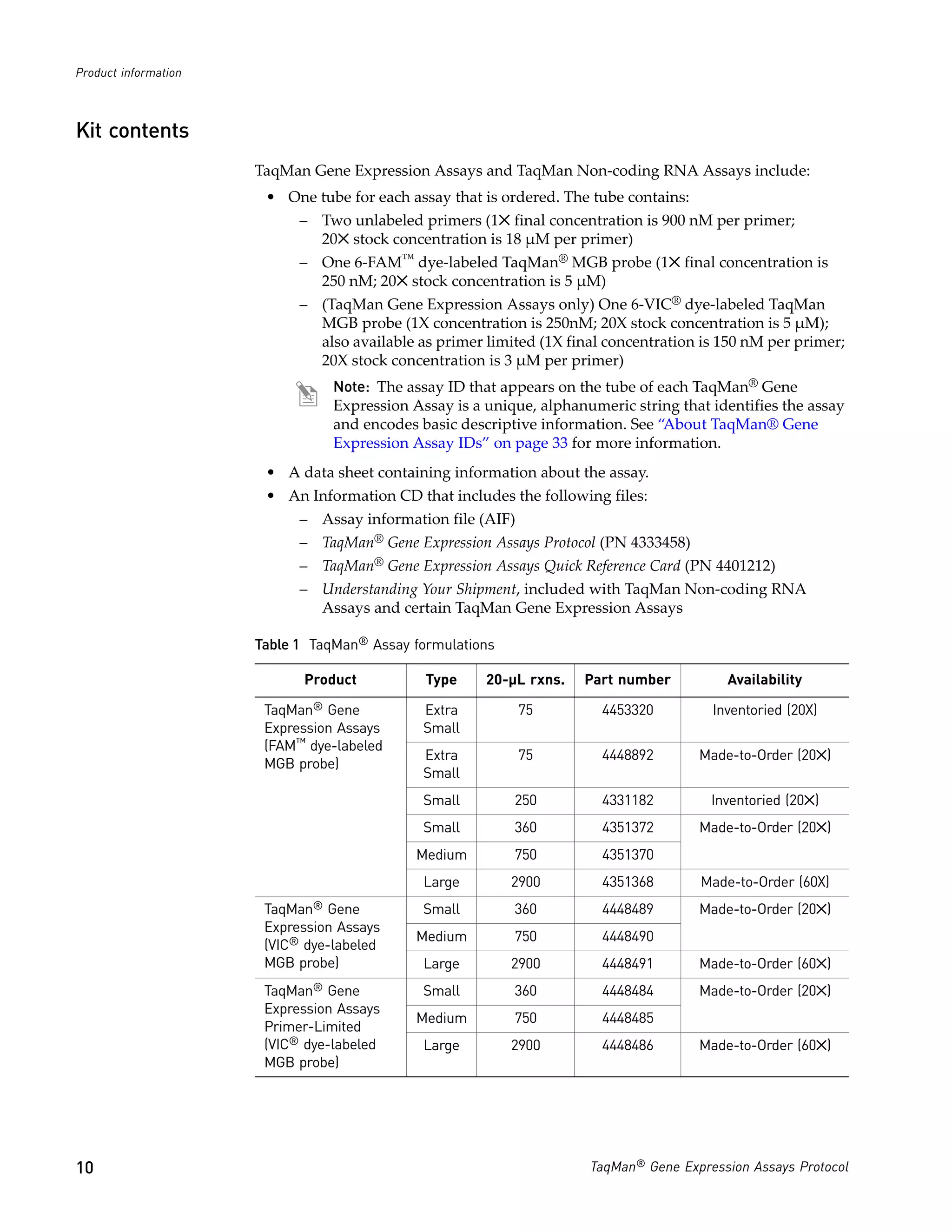 Product information



Kit contents
                      TaqMan Gene Expression Assays and TaqMan Non-coding RNA Assays include:
                       • One tube for each assay that is ordered. The tube contains:
                            – Two unlabeled primers (1✕ final concentration is 900 nM per primer;
                              20✕ stock concentration is 18 µM per primer)
                            – One 6-FAM™ dye-labeled TaqMan® MGB probe (1✕ final concentration is
                              250 nM; 20✕ stock concentration is 5 µM)
                            – (TaqMan Gene Expression Assays only) One 6-VIC® dye-labeled TaqMan
                              MGB probe (1X concentration is 250nM; 20X stock concentration is 5 µM);
                              also available as primer limited (1X final concentration is 150 nM per primer;
                              20X stock concentration is 3 µM per primer)
                                 Note: The assay ID that appears on the tube of each TaqMan® Gene
                                 Expression Assay is a unique, alphanumeric string that identifies the assay
                                 and encodes basic descriptive information. See “About TaqMan® Gene
                                 Expression Assay IDs” on page 33 for more information.
                       • A data sheet containing information about the assay.
                       • An Information CD that includes the following files:
                            – Assay information file (AIF)
                            – TaqMan® Gene Expression Assays Protocol (PN 4333458)
                            – TaqMan® Gene Expression Assays Quick Reference Card (PN 4401212)
                            – Understanding Your Shipment, included with TaqMan Non-coding RNA
                              Assays and certain TaqMan Gene Expression Assays

                      Table 1 TaqMan® Assay formulations

                             Product          Type     20-µL rxns.   Part number           Availability

                       TaqMan® Gene           Extra          75         4453320         Inventoried (20X)
                       Expression Assays      Small
                       (FAM™ dye-labeled
                                              Extra          75         4448892        Made-to-Order (20✕)
                       MGB probe)
                                              Small
                                              Small        250          4331182         Inventoried (20✕)
                                              Small        360          4351372        Made-to-Order (20✕)
                                             Medium        750          4351370
                                              Large        2900         4351368        Made-to-Order (60X)
                       TaqMan® Gene           Small        360          4448489        Made-to-Order (20✕)
                       Expression Assays
                                             Medium        750          4448490
                       (VIC® dye-labeled
                       MGB probe)             Large        2900         4448491        Made-to-Order (60✕)
                       TaqMan® Gene           Small        360          4448484        Made-to-Order (20✕)
                       Expression Assays
                                             Medium        750          4448485
                       Primer-Limited
                       (VIC® dye-labeled      Large        2900         4448486        Made-to-Order (60✕)
                       MGB probe)




10                                                                    TaqMan® Gene Expression Assays Protocol
 