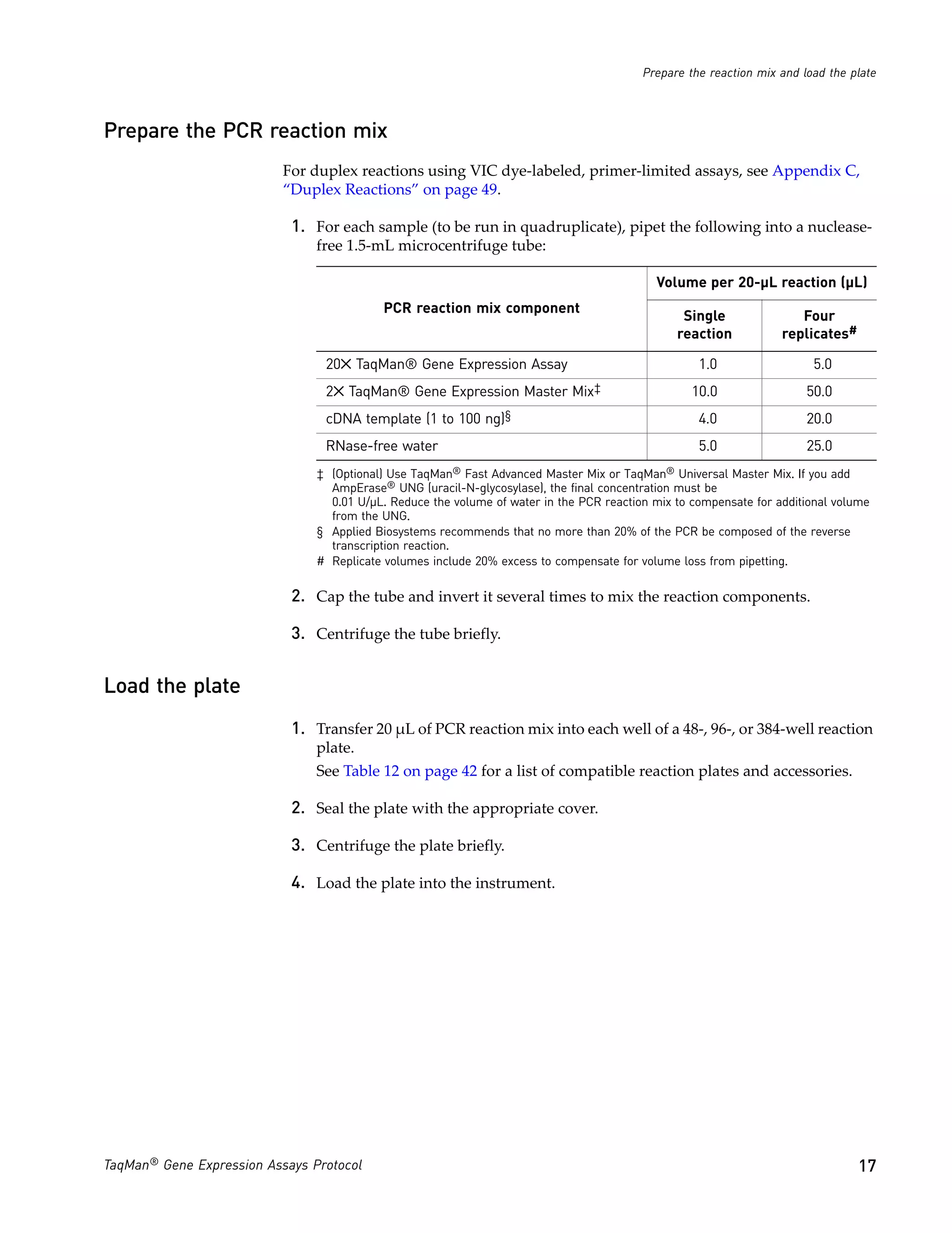 Prepare the reaction mix and load the plate



Prepare the PCR reaction mix
                           For duplex reactions using VIC dye-labeled, primer-limited assays, see Appendix C,
                           “Duplex Reactions” on page 49.

                            1. For each sample (to be run in quadruplicate), pipet the following into a nuclease-
                                free 1.5-mL microcentrifuge tube:

                                                                                            Volume per 20-µL reaction (µL)
                                            PCR reaction mix component
                                                                                                 Single               Four
                                                                                                reaction           replicates#

                                 20✕ TaqMan® Gene Expression Assay                                  1.0                  5.0
                                 2✕ TaqMan® Gene Expression Master           Mix‡                  10.0                 50.0
                                 cDNA template (1 to 100 ng)§                                       4.0                 20.0
                                 RNase-free water                                                   5.0                 25.0
                                ‡ (Optional) Use TaqMan® Fast Advanced Master Mix or TaqMan® Universal Master Mix. If you add
                                  AmpErase® UNG (uracil-N-glycosylase), the final concentration must be
                                  0.01 U/µL. Reduce the volume of water in the PCR reaction mix to compensate for additional volume
                                  from the UNG.
                                § Applied Biosystems recommends that no more than 20% of the PCR be composed of the reverse
                                  transcription reaction.
                                # Replicate volumes include 20% excess to compensate for volume loss from pipetting.

                            2. Cap the tube and invert it several times to mix the reaction components.

                            3. Centrifuge the tube briefly.


Load the plate
                            1. Transfer 20 µL of PCR reaction mix into each well of a 48-, 96-, or 384-well reaction
                                plate.
                                See Table 12 on page 42 for a list of compatible reaction plates and accessories.

                            2. Seal the plate with the appropriate cover.

                            3. Centrifuge the plate briefly.

                            4. Load the plate into the instrument.




TaqMan® Gene Expression Assays Protocol                                                                                          17
 