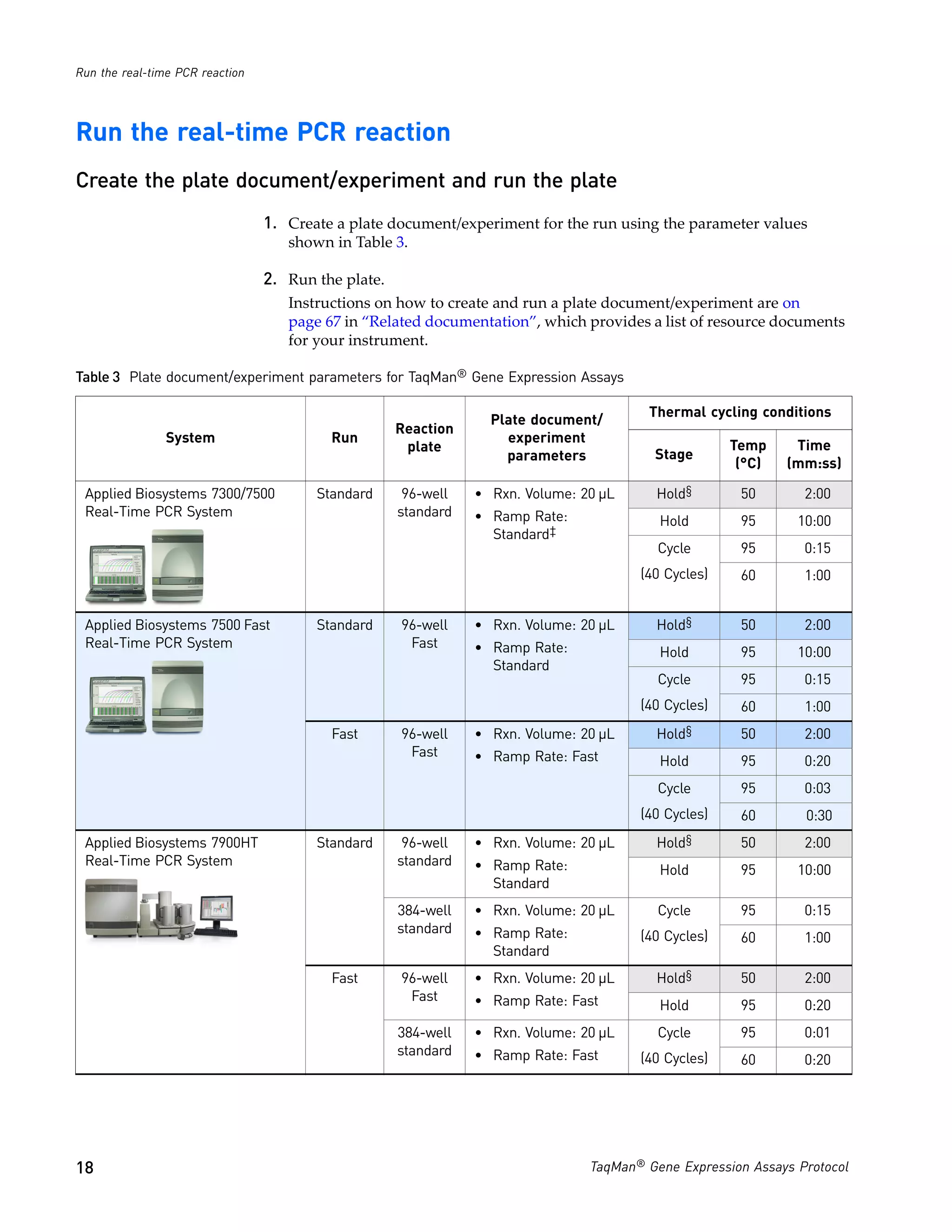 Run the real-time PCR reaction




Run the real-time PCR reaction
Create the plate document/experiment and run the plate
                                 1. Create a plate document/experiment for the run using the parameter values
                                    shown in Table 3.

                                 2. Run the plate.
                                    Instructions on how to create and run a plate document/experiment are on
                                    page 67 in “Related documentation”, which provides a list of resource documents
                                    for your instrument.

Table 3 Plate document/experiment parameters for TaqMan® Gene Expression Assays

                                                                                        Thermal cycling conditions
                                                                  Plate document/
                                                     Reaction
                System                    Run                       experiment
                                                      plate                                          Temp     Time
                                                                    parameters           Stage
                                                                                                      (°C)   (mm:ss)

 Applied Biosystems 7300/7500           Standard      96-well   • Rxn. Volume: 20 µL      Hold§       50        2:00
 Real-Time PCR System                                standard   • Ramp Rate:              Hold        95       10:00
                                                                  Standard‡
                                                                                          Cycle       95        0:15
                                                                                       (40 Cycles)    60        1:00


 Applied Biosystems 7500 Fast           Standard     96-well    • Rxn. Volume: 20 µL      Hold§       50        2:00
 Real-Time PCR System                                 Fast      • Ramp Rate:              Hold        95       10:00
                                                                  Standard
                                                                                          Cycle       95        0:15
                                                                                       (40 Cycles)    60        1:00
                                          Fast       96-well    • Rxn. Volume: 20 µL      Hold§       50        2:00
                                                      Fast      • Ramp Rate: Fast         Hold        95        0:20
                                                                                          Cycle       95        0:03
                                                                                       (40 Cycles)    60        0:30
 Applied Biosystems 7900HT              Standard      96-well   • Rxn. Volume: 20 µL      Hold§       50        2:00
 Real-Time PCR System                                standard   • Ramp Rate:              Hold        95       10:00
                                                                  Standard
                                                     384-well   • Rxn. Volume: 20 µL      Cycle       95        0:15
                                                     standard   • Ramp Rate:           (40 Cycles)    60        1:00
                                                                  Standard
                                          Fast       96-well    • Rxn. Volume: 20 µL      Hold§       50        2:00
                                                      Fast      • Ramp Rate: Fast         Hold        95        0:20
                                                     384-well   • Rxn. Volume: 20 µL      Cycle       95        0:01
                                                     standard   • Ramp Rate: Fast      (40 Cycles)    60        0:20




18                                                                              TaqMan® Gene Expression Assays Protocol
 