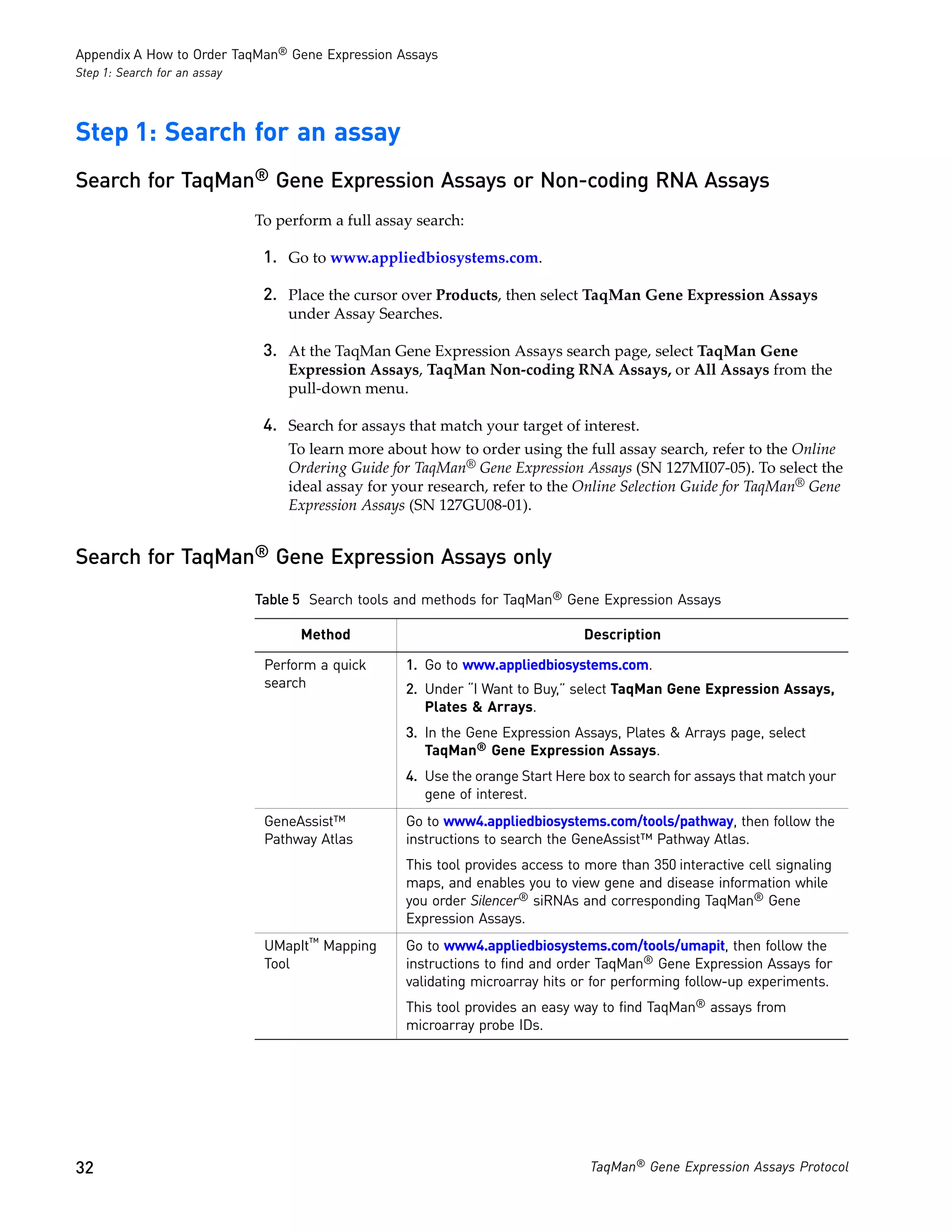 Appendix A How to Order TaqMan® Gene Expression Assays
Step 1: Search for an assay




Step 1: Search for an assay
Search for TaqMan® Gene Expression Assays or Non-coding RNA Assays
                              To perform a full assay search:

                               1. Go to www.appliedbiosystems.com.

                               2. Place the cursor over Products, then select TaqMan Gene Expression Assays
                                  under Assay Searches.

                               3. At the TaqMan Gene Expression Assays search page, select TaqMan Gene
                                  Expression Assays, TaqMan Non-coding RNA Assays, or All Assays from the
                                  pull-down menu.

                               4. Search for assays that match your target of interest.
                                  To learn more about how to order using the full assay search, refer to the Online
                                  Ordering Guide for TaqMan® Gene Expression Assays (SN 127MI07-05). To select the
                                  ideal assay for your research, refer to the Online Selection Guide for TaqMan® Gene
                                  Expression Assays (SN 127GU08-01).


Search for TaqMan® Gene Expression Assays only
                              Table 5 Search tools and methods for TaqMan® Gene Expression Assays

                                    Method                                      Description

                               Perform a quick      1. Go to www.appliedbiosystems.com.
                               search               2. Under “I Want to Buy,” select TaqMan Gene Expression Assays,
                                                       Plates & Arrays.
                                                    3. In the Gene Expression Assays, Plates & Arrays page, select
                                                       TaqMan® Gene Expression Assays.
                                                    4. Use the orange Start Here box to search for assays that match your
                                                       gene of interest.
                               GeneAssist™          Go to www4.appliedbiosystems.com/tools/pathway, then follow the
                               Pathway Atlas        instructions to search the GeneAssist™ Pathway Atlas.
                                                    This tool provides access to more than 350 interactive cell signaling
                                                    maps, and enables you to view gene and disease information while
                                                    you order Silencer® siRNAs and corresponding TaqMan® Gene
                                                    Expression Assays.
                               UMapIt™ Mapping      Go to www4.appliedbiosystems.com/tools/umapit, then follow the
                               Tool                 instructions to find and order TaqMan® Gene Expression Assays for
                                                    validating microarray hits or for performing follow-up experiments.
                                                    This tool provides an easy way to find TaqMan® assays from
                                                    microarray probe IDs.




32                                                                               TaqMan® Gene Expression Assays Protocol
 