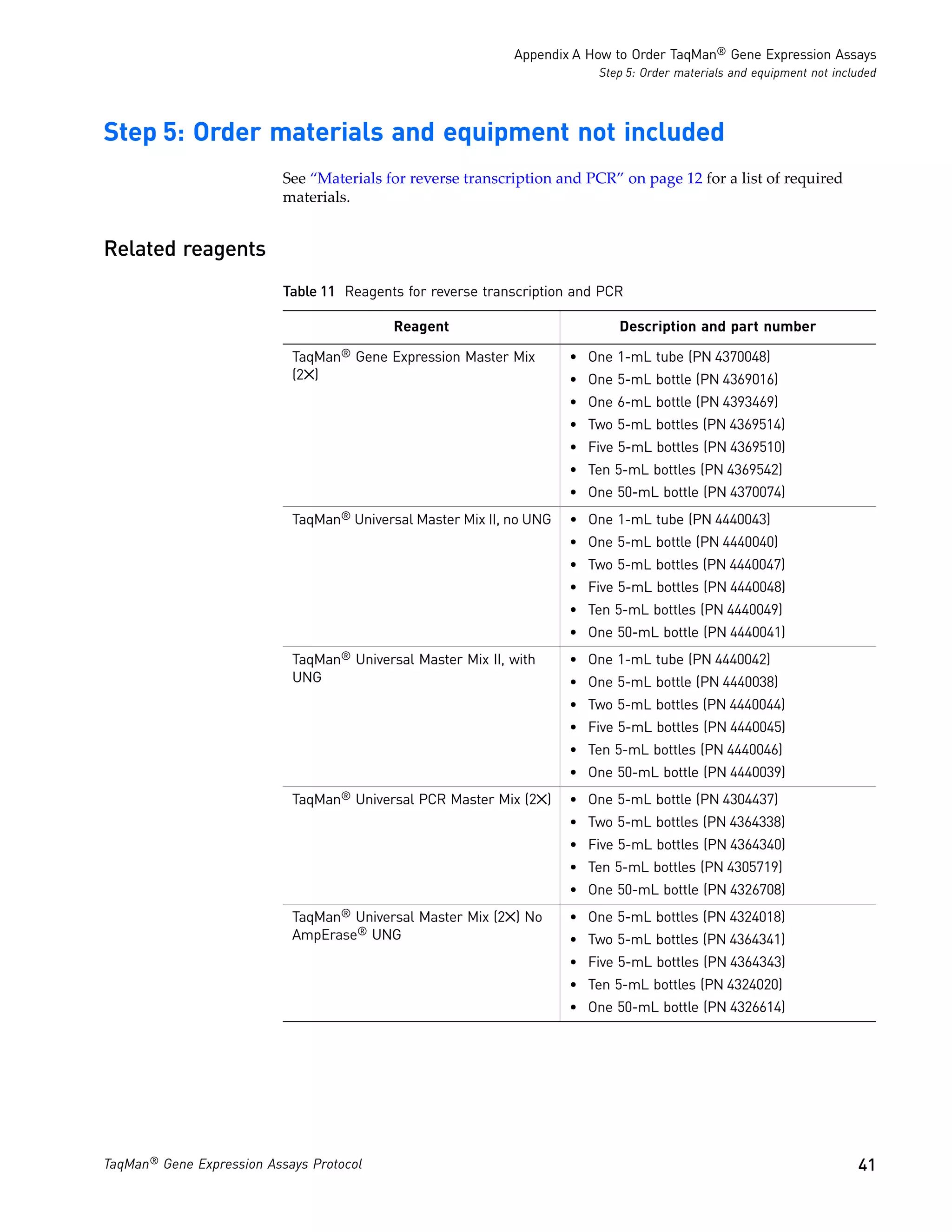 Appendix A How to Order TaqMan® Gene Expression Assays
                                                                          Step 5: Order materials and equipment not included




Step 5: Order materials and equipment not included
                           See “Materials for reverse transcription and PCR” on page 12 for a list of required
                           materials.


Related reagents
                           Table 11 Reagents for reverse transcription and PCR

                                           Reagent                           Description and part number

                            TaqMan® Gene Expression Master Mix        • One 1-mL tube (PN 4370048)
                            (2✕)                                      • One 5-mL bottle (PN 4369016)
                                                                      • One 6-mL bottle (PN 4393469)
                                                                      • Two 5-mL bottles (PN 4369514)
                                                                      • Five 5-mL bottles (PN 4369510)
                                                                      • Ten 5-mL bottles (PN 4369542)
                                                                      • One 50-mL bottle (PN 4370074)
                            TaqMan® Universal Master Mix II, no UNG   • One 1-mL tube (PN 4440043)
                                                                      • One 5-mL bottle (PN 4440040)
                                                                      • Two 5-mL bottles (PN 4440047)
                                                                      • Five 5-mL bottles (PN 4440048)
                                                                      • Ten 5-mL bottles (PN 4440049)
                                                                      • One 50-mL bottle (PN 4440041)
                            TaqMan® Universal Master Mix II, with     • One 1-mL tube (PN 4440042)
                            UNG                                       • One 5-mL bottle (PN 4440038)
                                                                      • Two 5-mL bottles (PN 4440044)
                                                                      • Five 5-mL bottles (PN 4440045)
                                                                      • Ten 5-mL bottles (PN 4440046)
                                                                      • One 50-mL bottle (PN 4440039)
                            TaqMan® Universal PCR Master Mix (2✕)     • One 5-mL bottle (PN 4304437)
                                                                      • Two 5-mL bottles (PN 4364338)
                                                                      • Five 5-mL bottles (PN 4364340)
                                                                      • Ten 5-mL bottles (PN 4305719)
                                                                      • One 50-mL bottle (PN 4326708)
                            TaqMan® Universal Master Mix (2✕) No      • One 5-mL bottles (PN 4324018)
                            AmpErase® UNG                             • Two 5-mL bottles (PN 4364341)
                                                                      • Five 5-mL bottles (PN 4364343)
                                                                      • Ten 5-mL bottles (PN 4324020)
                                                                      • One 50-mL bottle (PN 4326614)




TaqMan® Gene Expression Assays Protocol                                                                                 41
 