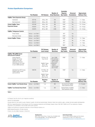 Product Specification Comparison
                                                                                                                      Available
                                                                                                 Number of             Reporter          Universal           Approximate
                                                    Part Number            Fill Volumes       20 µL Reactions         Dye Labels        Formulation          Delivery Time
TaqMan® Gene Expression Assays
           Inventoried                                 4331182               250 µL, 20X              250                 FAM™                Yes               2 – 3 days
           Non-Inventoried                             4351372               360 µL, 20X              360                 FAM   ™
                                                                                                                                              Yes              10 – 14 days
Custom TaqMan® Gene                                    4331348               360 µL, 20X              360                 FAM™                Yes              10 – 14 days
Expression Assays                                      4332078               750 µL, 20X              750                 FAM   ™
                                                                                                                                              Yes              10 – 14 days
                                                       4332079               967 µL, 60X             2,900                FAM™                Yes              10 – 14 days
TaqMan Endogenous Controls
           ®



           Primer limited                        Various — see Table 1                                                    VIC®                Yes
           Not primer limited                    Various — see Table 1                                                    FAM™                Yes
Custom TaqMan Probes
                   ®
                                                 Various — see Table 5                                                    FAM   ™
                                                                                                                                              No                4 – 7 days
                                                 Various — see Table 5                                                    VIC®                No                4 – 7 days
                                                 Various — see Table 5                                                    TET ™
                                                                                                                                              No                4 – 7 days
                                                 Various — see Table 5                                                    NED   ™
                                                                                                                                              No                4 – 7 days

                                                                                                                      Available
                                                                           Fill Volumes          Number of             Reporter          Universal           Approximate
                                                    Part Number            (each assay)          Reactions            Dye Labels        Formulation          Delivery Time
TaqMan® MicroRNA Assays
(Early Access Products)
           Human Panel Kit                             4365409              RT: 60 µL, 5X;       Up to 3,680              FAM™                Yes               2 – 3 days
           (Includes 157 human                                              15 µL rxn vol.     • 157 individual
           miRNA assays, and                                                                     miRNA assays
           additional non-human                                                                  (20 rxn each)
           control assays, for a total                                     TaqMan® Assay:      • Additional
           of up to 3,680 reactions)                                         40 µL, 10X;         negative
                                                                            20 µL rxn vol.       control assays
                                                                                                 (20 rxn each)
           Individual hsa-miR-16 assay                 4365746              RT: 450 µL, 5X            150                 FAM™                Yes               2 – 3 days
           (Targets human, mouse,                                           15 µL rxn vol.
           and rat miR-16)
                                                                           TaqMan® Assay:
                                                                             300 µL, 10X;
                                                                            20 µL rxn vol.

                                                                             Reaction            Number of                      Available                   Approximate
                                                    Part Number                Size            1 µL Reactions                    Assays                     Delivery Time
Custom TaqMan® Low Density Arrays                Various — see Table 2           1 µL                 384               Any Inventoried TaqMan                 6 – 8 weeks
                                                                                                                        Gene Expression Assay
TaqMan® Low Density Array Panels                 Various — see Table 2           1 µL                 384              Defined Panels of TaqMan                 2 – 3 days
                                                                                                                        Gene Expression Assays

Table 6.




For Research Use Only. Not for use in diagnostic procedures.

NOTICE TO PURCHASER:
PLEASE REFER TO THE USER’S GUIDE, PRODUCT INSERT, OR APPLIED BIOSYSTEMS’ PRODUCT PAGE FOR LIMITED LABEL LICENSE OR DISCLAIMER INFORMATION.
ABI PRISM, Applied Biosystems, Primer Express, and VIC are registered trademarks and AB (Design), Applera, Celera, FAM, NED, TAMRA, and TET are trademarks of Applera
Corporation or its subsidiaries in the US and/or certain other countries.
TaqMan and AmpErase are registered trademarks of Roche Molecular Systems, Inc.
©2005 Applied Biosystems. All rights reserved.
Printed in the USA, 09/05, Publication 127GU01-03


                                                               Headquarters                                               International Sales
                                                               850 Lincoln Centre Drive | Foster City, CA 94404 USA       For our office locations please call the division
                                                               Phone 650.638.5800 | Toll Free 800.345.5224                headquarters or refer to our Web site at
                                                               www.appliedbiosystems.com                                  www.appliedbiosystems.com/about/offices.cfm
 