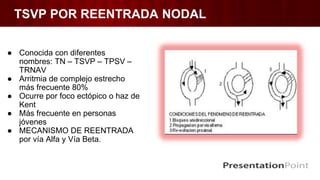 TSVP POR REENTRADA NODAL
● Conocida con diferentes
nombres: TN – TSVP – TPSV –
TRNAV
● Arritmia de complejo estrecho
más frecuente 80%
● Ocurre por foco ectópico o haz de
Kent
● Más frecuente en personas
jóvenes
● MECANISMO DE REENTRADA
por vía Alfa y Vía Beta.
 