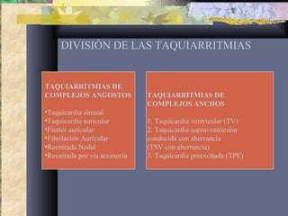 DIVISIÓN DE LAS TAQUIARRITMIAS
TAQUIARRITMIAS DE
COMPLEJOS ANGOSTOS
•Taquicardia sinusal
•Taquicardia auricular
•Flutter auricular
•Fibrilación Auricular
•Reentrada Nodal
•Reentrada por vía accesoria
TAQUIARRITMIAS DE
COMPLEJOS ANCHOS
1. Taquicardia ventricular (TV)
2. Taquicardia supraventricular
conducida con aberrancia
(TSV con aberrancia)
3. Taquicardia preexcitada (TPE)
 