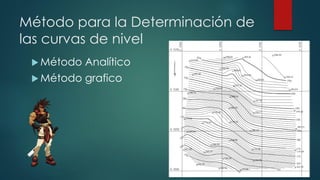 Método para la Determinación de
las curvas de nivel
 Método Analítico
 Método grafico
 