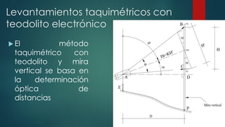 Levantamientos taquimétricos con
teodolito electrónico
 El método
taquimétrico con
teodolito y mira
vertical se basa en
la determinación
óptica de
distancias
 