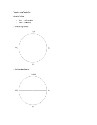 Taquímetroy Teodolito
Características
- Leer< horizontales
- Leer< verticales
< Verticales(fábrica)
< Horizontales(plano)
 