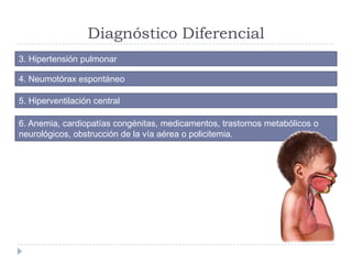 Diagnóstico Diferencial
3. Hipertensión pulmonar
4. Neumotórax espontáneo
5. Hiperventilación central
6. Anemia, cardiopat...