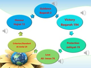 Guidance
Baqarah 2
Victory
Baqarah 194
Protection
Jathiyah 19
Love
Ali- Imran 76
Criterion/Standard
Al-Anfal 29
Honour
Hujrat 13
 
