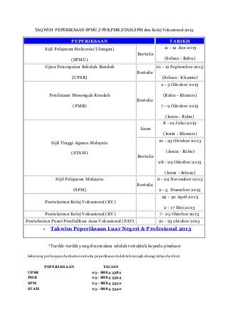 TAQWIM PEPERIKSAAN SPMU,UPSR,PMR,STAM,SPM dan Kolej Vokasional 2013

                        PEPERIKSAAN                                            TARIKH
         Sijil Pelajaran Malaysia (Ulangan)                                 11 - 12 Jun 2013
                                                             Bertulis
                        (SPMU)                                              (Selasa - Rabu)
         Ujian Pencapaian Sekolah Rendah                                10 - 12 September 2013
                                                            Bertulis
                        (UPSR)                                            (Selasa - Khamis)
                                                                          2 - 3 Oktober 2013

             Penilaiaan Menengah Rendah                                    (Rabu - Khamis)
                                                            Bertulis
                         (PMR)                                            7 - 9 Oktober 2013

                                                                            (Isnin - Rabu)
                                                                           8 - 19 Julai 2013
                                                              Lisan
                                                                           (Isnin - Khamis)
              Sijil Tinggi Agama Malaysia                                21 - 23 Oktober 2013

                        (STAM)                                               (Isnin - Rabu)
                                                             Bertulis
                                                                        28 - 29 Oktober 2013

                                                                            (Isnin - Selasa)
                Sijil Pelajaran Malaysia                                6 - 29 November 2013
                                                            Bertulis
                         (SPM)                                           2 - 5 Disember 2013
                                                                          29 - 30 April 2013
         Pentaksiran Kolej Vokasional (KV)
                                                                           2 - 17 Mei 2013
         Pentaksiran Kolej Vokasional (KV)                               7 - 25 Oktober 2013
Pentaksiran Pusat Pendidikan Asas Vokasional (PAV)                       21 - 23 oktober 2013
            Takwim Peperiksaan Luar Negeri & Profesional 2013


             *Tarikh-tarikh yang dinyatakan adalah tertakluk kepada pindaan

Sebarang pertanyaan berkaitan takwim peperiksaan bolehlah menghubungi talian berikut:

         PEPERIKSAAN                     TALIAN
UPSR                               03 - 8884 3382
PMR                                03 - 8884 3394
SPM                                03 - 8884 3330
STAM                               03 - 8884 3340
 