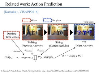 【BMVC2016】Recognition of Transitional Action for Short-Term Action Prediction using Discriminative Temporal CNN Feature