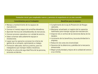 TA R.2.1 Diapositivas TEORÍA.pptx