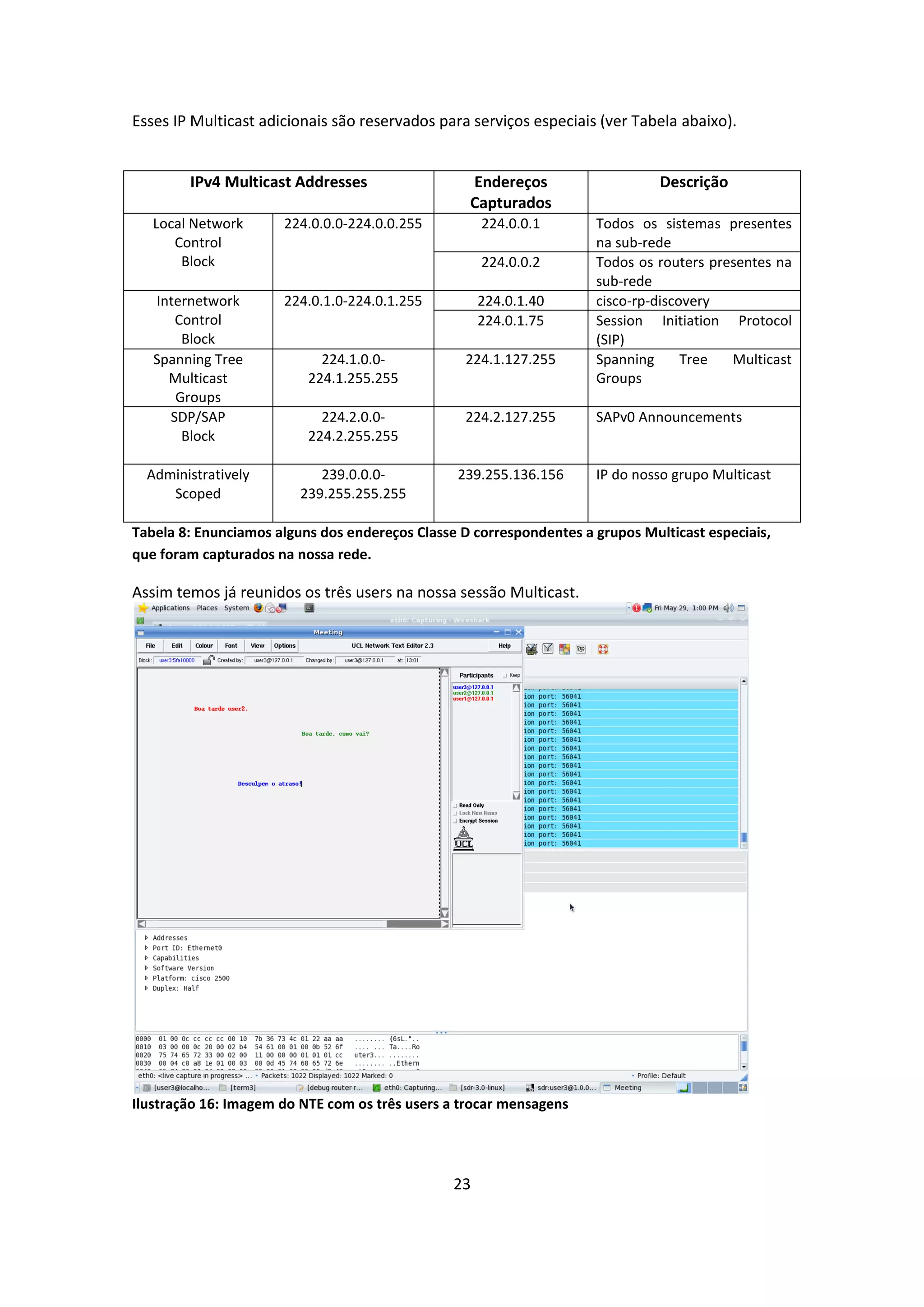 Esses IP Multicast adicionais são reservados para serviços especiais (ver Tabela abaixo).


        IPv4 Multicast Addresses                  Endereços                    Descrição
                                                  Capturados
   Local Network      224.0.0.0-224.0.0.255          224.0.0.1       Todos os sistemas presentes
      Control                                                        na sub-rede
       Block                                         224.0.0.2       Todos os routers presentes na
                                                                     sub-rede
   Internetwork       224.0.1.0-224.0.1.255          224.0.1.40      cisco-rp-discovery
      Control                                        224.0.1.75      Session Initiation Protocol
       Block                                                         (SIP)
   Spanning Tree            224.1.0.0-            224.1.127.255      Spanning      Tree  Multicast
     Multicast            224.1.255.255                              Groups
      Groups
     SDP/SAP                224.2.0.0-            224.2.127.255      SAPv0 Announcements
       Block              224.2.255.255

  Administratively          239.0.0.0-          239.255.136.156      IP do nosso grupo Multicast
     Scoped              239.255.255.255

Tabela 8: Enunciamos alguns dos endereços Classe D correspondentes a grupos Multicast especiais,
que foram capturados na nossa rede.

Assim temos já reunidos os três users na nossa sessão Multicast.




Ilustração 16: Imagem do NTE com os três users a trocar mensagens




                                                23
 