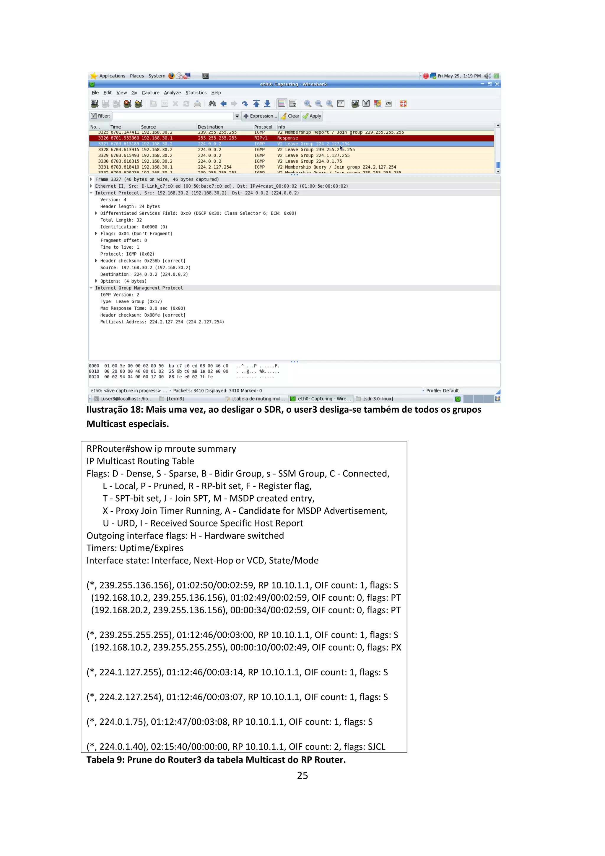 Ilustração 18: Mais uma vez, ao desligar o SDR, o user3 desliga-se também de todos os grupos
Multicast especiais.

RPRouter#show ip mroute summary
IP Multicast Routing Table
Flags: D - Dense, S - Sparse, B - Bidir Group, s - SSM Group, C - Connected,
    L - Local, P - Pruned, R - RP-bit set, F - Register flag,
    T - SPT-bit set, J - Join SPT, M - MSDP created entry,
    X - Proxy Join Timer Running, A - Candidate for MSDP Advertisement,
    U - URD, I - Received Source Specific Host Report
Outgoing interface flags: H - Hardware switched
Timers: Uptime/Expires
Interface state: Interface, Next-Hop or VCD, State/Mode

(*, 239.255.136.156), 01:02:50/00:02:59, RP 10.10.1.1, OIF count: 1, flags: S
 (192.168.10.2, 239.255.136.156), 01:02:49/00:02:59, OIF count: 0, flags: PT
 (192.168.20.2, 239.255.136.156), 00:00:34/00:02:59, OIF count: 0, flags: PT

(*, 239.255.255.255), 01:12:46/00:03:00, RP 10.10.1.1, OIF count: 1, flags: S
 (192.168.10.2, 239.255.255.255), 00:00:10/00:02:49, OIF count: 0, flags: PX

(*, 224.1.127.255), 01:12:46/00:03:14, RP 10.10.1.1, OIF count: 1, flags: S

(*, 224.2.127.254), 01:12:46/00:03:07, RP 10.10.1.1, OIF count: 1, flags: S

(*, 224.0.1.75), 01:12:47/00:03:08, RP 10.10.1.1, OIF count: 1, flags: S

(*, 224.0.1.40), 02:15:40/00:00:00, RP 10.10.1.1, OIF count: 2, flags: SJCL
Tabela 9: Prune do Router3 da tabela Multicast do RP Router.
                                                    25
 